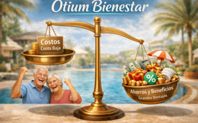 Coste de la membresía del CLUB Otium Bienestar vs. ahorro real: ¿vale la pena?